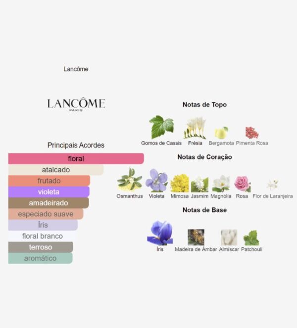 Perfume Lancôme La Vie est Belle Feminino 100ML - Imagem 3