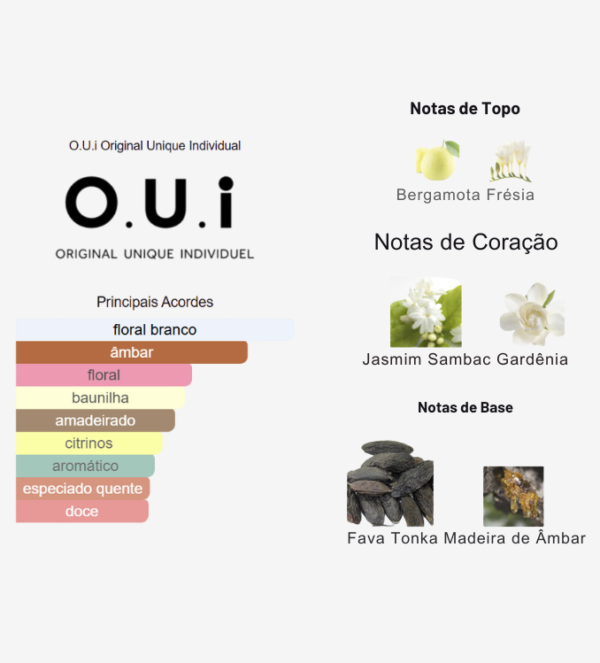 Perfume O.U.I Scapin 245 75ML - Imagem 3