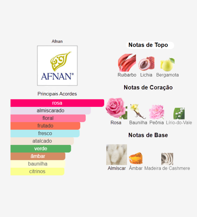 Perfume Souvenir Floral Bouquet Afnan 100ML - Imagem 3